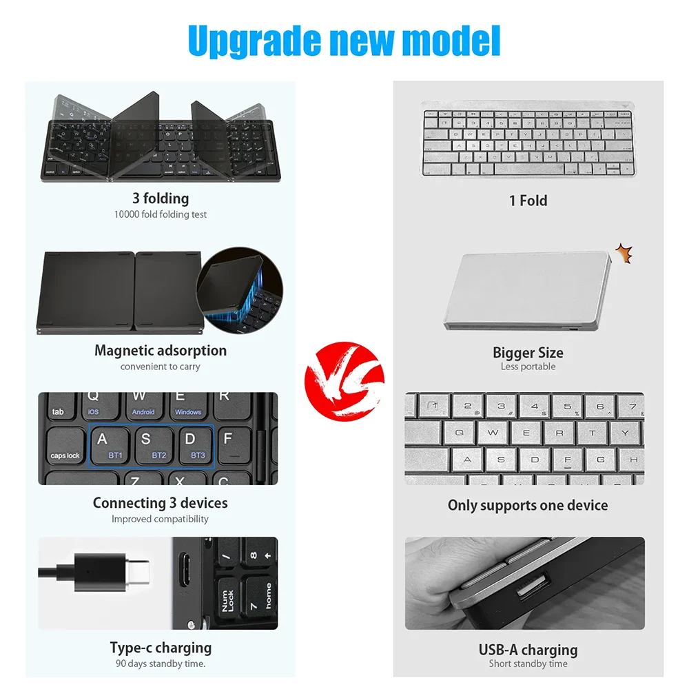 Foldable Wireless Keyboard